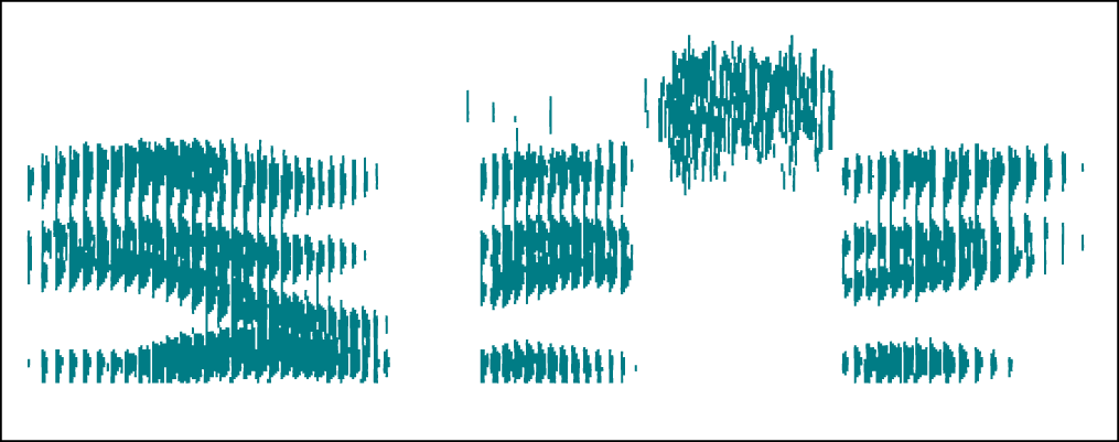 LDC spectrogram 